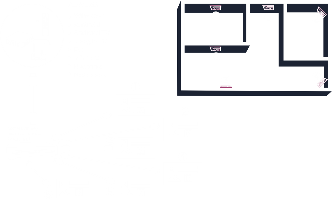 Esquema 8